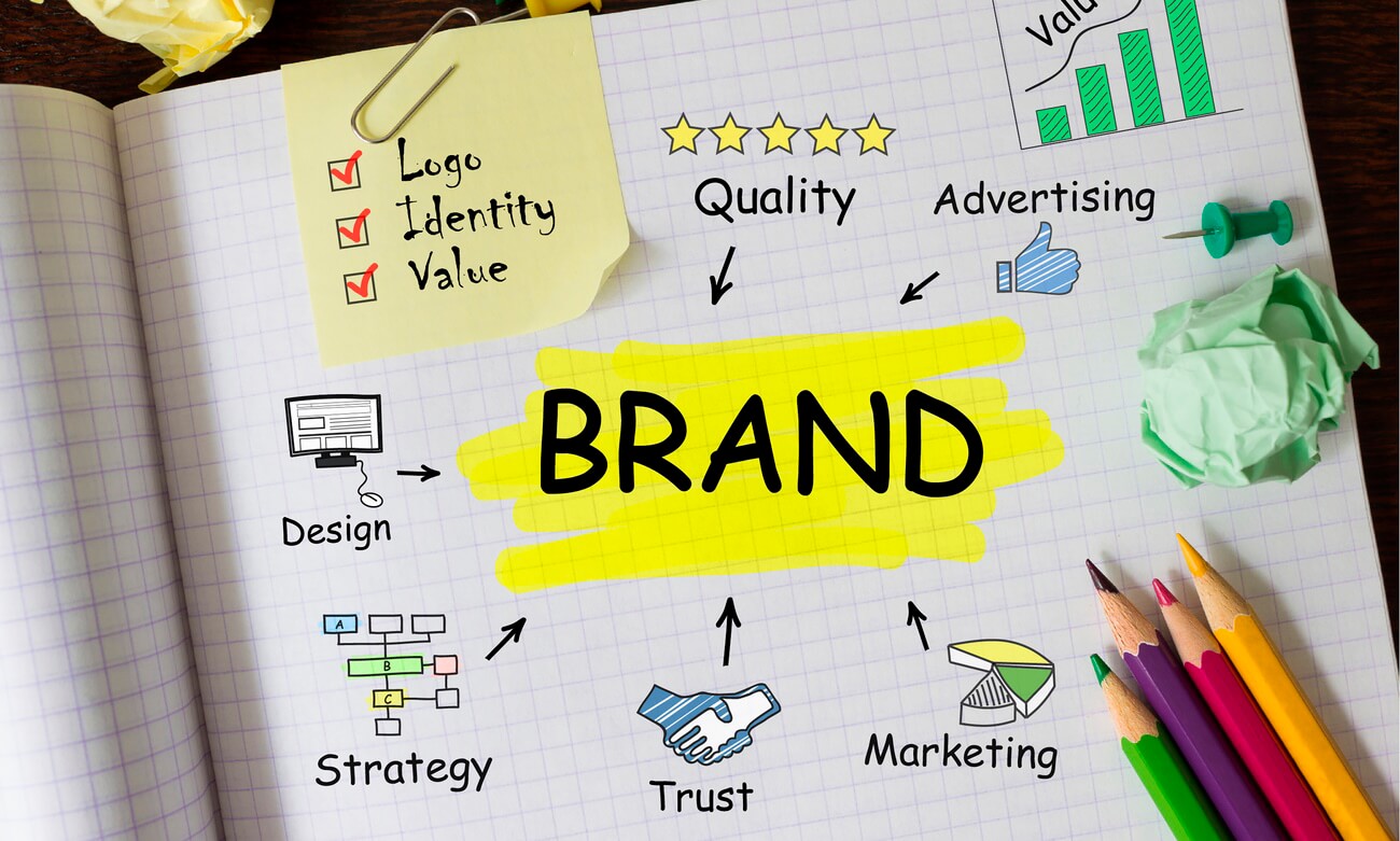 digital agency Melbourne